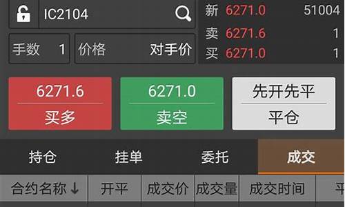 哪个平台有期货实盘直播(期货交易直播在哪个直播平台)_https://www.qldgs.com_黄金期货_第1张