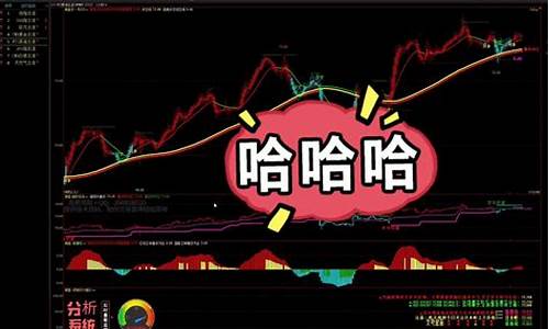 原油期货黄金直播间(原油黄金期货交易通)_https://www.qldgs.com_黄金期货_第1张