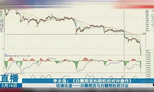 期货行情实盘分析直播(期货行情在线)_https://www.qldgs.com_国际期货_第1张