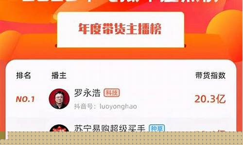 台湾期货直播平台排名(台湾期货交易所交易品种)_https://www.qldgs.com_内盘期货_第1张