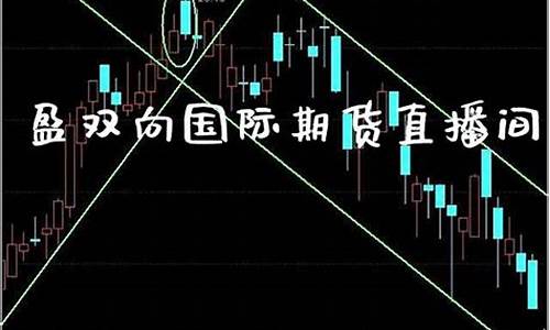 国际期货直播间排(期货直播室-国际期货直播间)_https://www.qldgs.com_期货_第1张