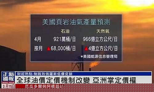 财经直播油价(油价播报)_https://www.qldgs.com_原油期货_第1张