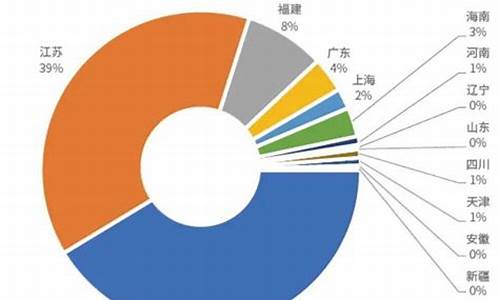 乙二醇期货直播间(乙二醇期货论坛)_https://www.qldgs.com_原油期货_第1张