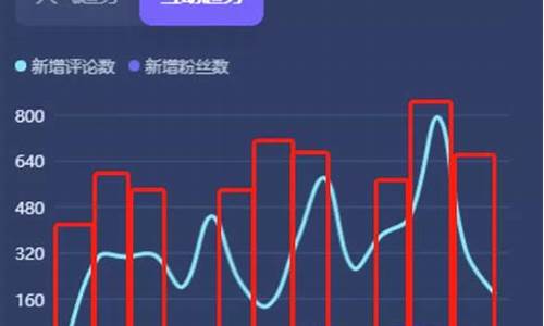 期货直播时间推荐机制表(期货直播)_https://www.qldgs.com_内盘期货_第1张
