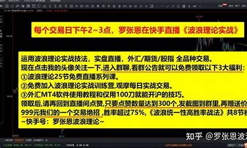 商品期货盘中实战直播_https://www.qldgs.com_原油期货_第1张