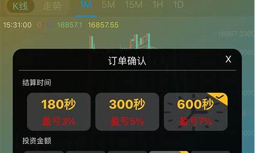 货币期货直播平台(货币期货)_https://www.qldgs.com_国际期货_第1张