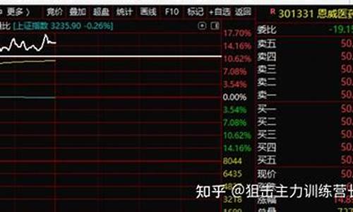 渤海期货直播回放(渤海期货专业期货交易软件)_https://www.qldgs.com_原油期货_第1张
