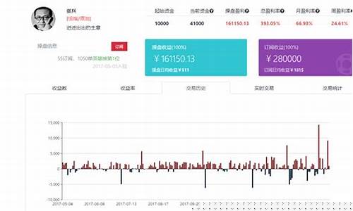 期货直播间喊单的原理是什么(国际期货直播喊单)_https://www.qldgs.com_期货_第1张