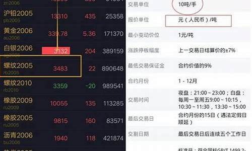 直播带单炒期货可以吗(直播炒期货违法吗)_https://www.qldgs.com_内盘期货_第1张