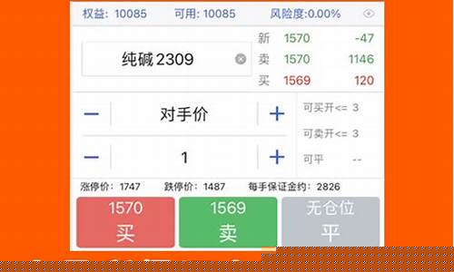 哪个期货平台直播靠谱(期货直播平台哪个比较好)_https://www.qldgs.com_原油期货_第1张