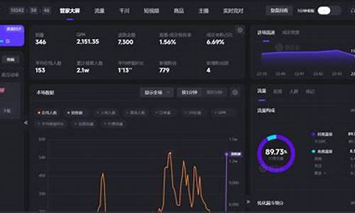 期货直播盘(期货直播室)_https://www.qldgs.com_黄金期货_第1张