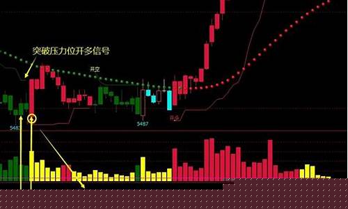 文华财经期货直播间在哪(文华财经是正规的期货公司吗)_https://www.qldgs.com_期货_第1张