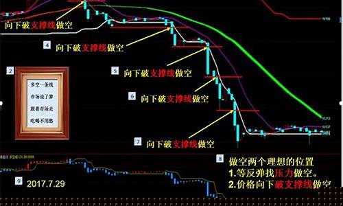 期货产品行情怎么看(期货行情哪里看)_https://www.qldgs.com_期货_第1张