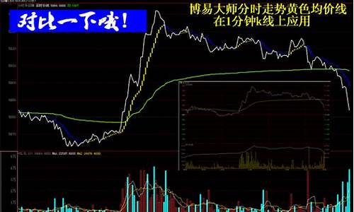 渤海股指期货直播(渤海期货交易时间)_https://www.qldgs.com_恒指期货_第1张