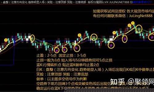 盛通四方期货在线直播_https://www.qldgs.com_期货_第1张