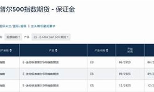 浙江信管家标普期货直播间(信管家期货代理)_https://www.qldgs.com_恒指期货_第1张