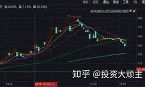 阿土哥最新期货直播(阿土哥最新期货直播在哪看)_https://www.qldgs.com_恒指期货_第1张