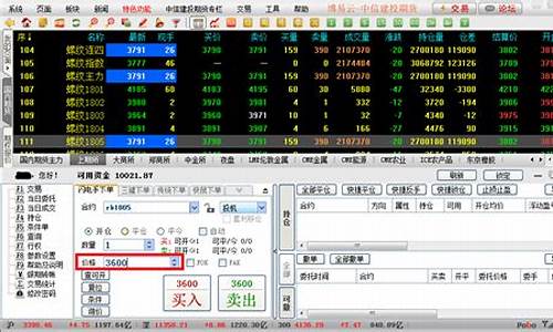 期货下单交易直播(期货交易直播室)_https://www.qldgs.com_原油期货_第1张