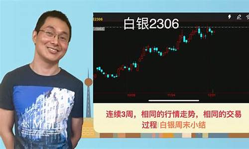 白银期货直播实盘视频讲解(白银期货直播实盘视频讲解下载)_https://www.qldgs.com_内盘期货_第1张