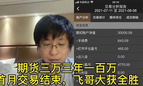 期货逍遥子飞哥直播(逍遥期货大作手风云录)_https://www.qldgs.com_国际期货_第1张