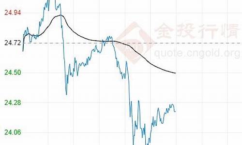 香港日发期货直播室(香港日发期货怎么样)_https://www.qldgs.com_原油期货_第1张