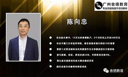 期货直播张老师(国内期货直播间讲师)_https://www.qldgs.com_内盘期货_第1张