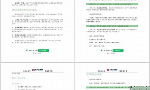 期货直播点评话术模板下载_https://www.qldgs.com_国际期货_第1张