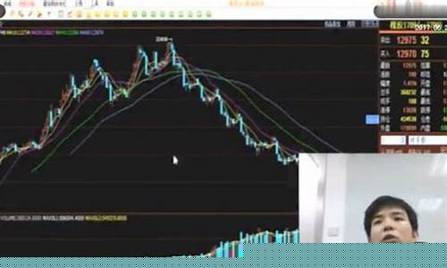 期货高手下单直播(期货高手实盘下单视频)_https://www.qldgs.com_黄金期货_第1张