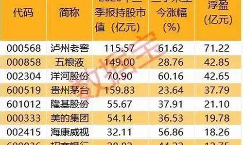 三门峡期货直播间排名(三门峡直播带货)_https://www.qldgs.com_期货_第1张
