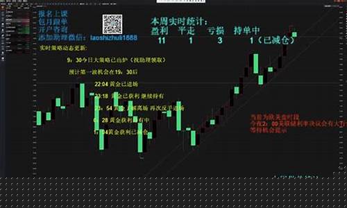 国内期货实时文字直播(期货实时行情网站)_https://www.qldgs.com_原油期货_第1张