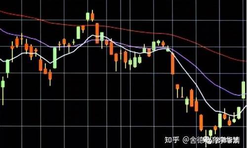 期货短线高手的绝招直播间(期货短线高手交易方法)_https://www.qldgs.com_期货_第1张