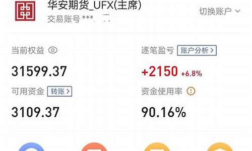 高密做期货_https://www.qldgs.com_黄金期货_第1张