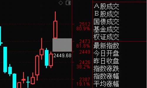 期货直播今日直播回放(女排今日直播cctv5直播回放)_https://www.qldgs.com_内盘期货_第1张