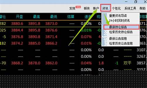 哪里能看道指期货实时行情(道指期货30交易时间)_https://www.qldgs.com_期货_第1张