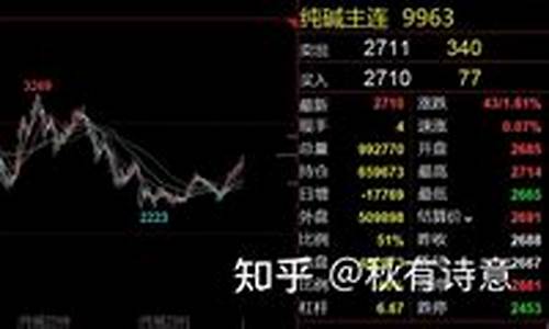 玻璃期货 直播平台哪个好(玻璃期货 直播平台哪个好用)_https://www.qldgs.com_原油期货_第1张