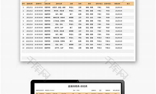 期货直播时间推荐表模板_https://www.qldgs.com_内盘期货_第1张