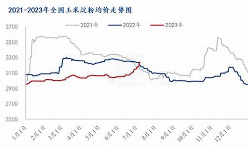 浙江期货行情回顾(2006年铜期货行情回顾)_https://www.qldgs.com_黄金期货_第1张