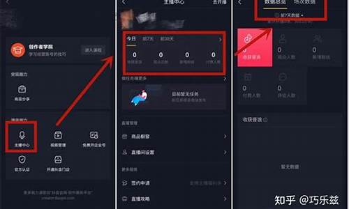 抖音直播可以做期货吗(抖音可以直播的游戏)_https://www.qldgs.com_内盘期货_第1张