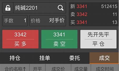 商品期货实盘操作直播(粮食期货实盘操作实验报告)_https://www.qldgs.com_黄金期货_第1张