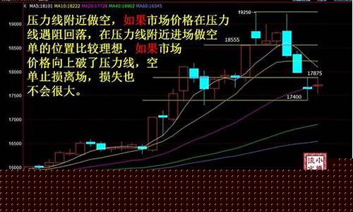 期货为什么没有直播了呢(期货为什么不能玩)_https://www.qldgs.com_黄金期货_第1张