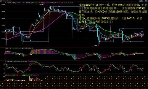 南通股票期货行情最新价格(南通股票期货行情最新价格表)_https://www.qldgs.com_黄金期货_第1张