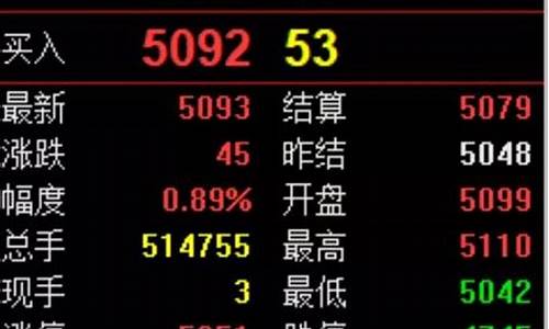 期掌柜做期货看高手直播(期货掌易通正规吗)_https://www.qldgs.com_原油期货_第1张