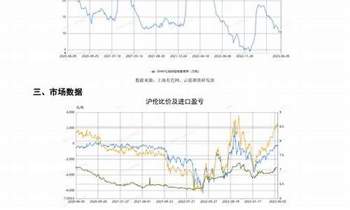 云晨期货直播最新(云晨期货直播最新消息)_https://www.qldgs.com_恒指期货_第1张