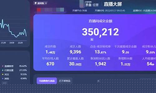 个人直播期货指标违法吗(卖期货指标违法吗)_https://www.qldgs.com_国际期货_第1张