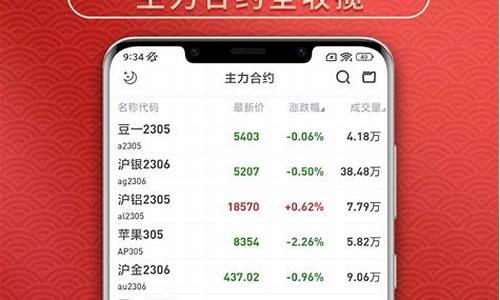 海通期货直播实盘(抖音可以期货实盘直播吗)_https://www.qldgs.com_恒指期货_第1张