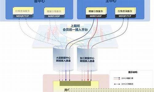 国内最好的期货交易直播间(国内最好的期货交易直播间是哪个)_https://www.qldgs.com_期货_第1张