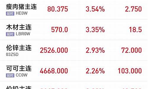 俄罗斯铝期货新闻视频直播(俄罗斯铝锭)_https://www.qldgs.com_原油期货_第1张