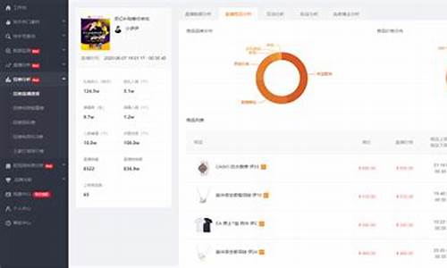 快手期货交易直播(快手直播期货看盘)_https://www.qldgs.com_恒指期货_第1张