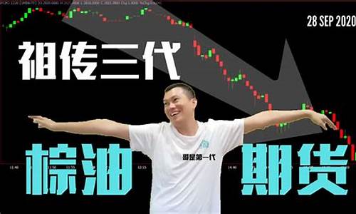 期货教学视频直播(期货学堂视频)_https://www.qldgs.com_原油期货_第1张