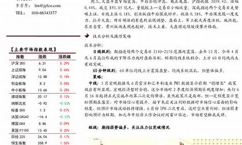 焦作德指dax股指期货直播间_https://www.qldgs.com_期货_第1张
